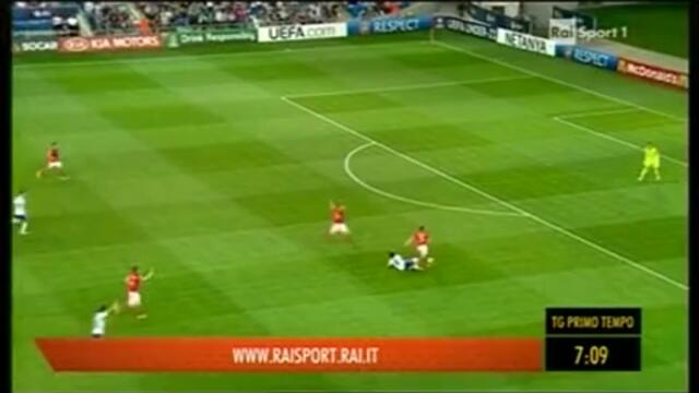 Започна европейското първенство за младежи до 21 години в Израел