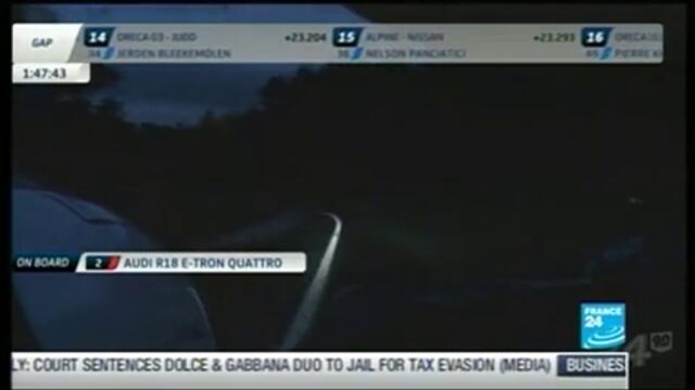 Лоик Дювал и "Ауди" най-бързи в първата квалификация в Льо Ман