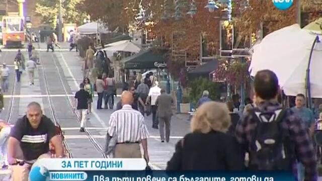 Два пъти повече българи са готови да емигрират заради кризата