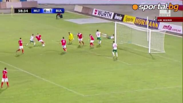 Малта - България 1 -  2
