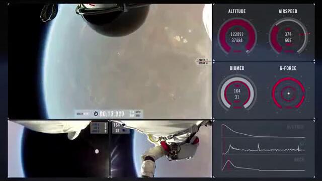 Скока на Феликс Баумгартнер през собствените му очи