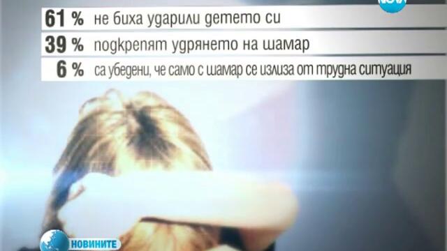 Какво е шамара