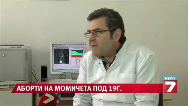 Ръст на абортите сред младите момичета