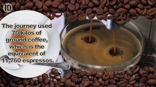 10 Любопитни факта за кафето
