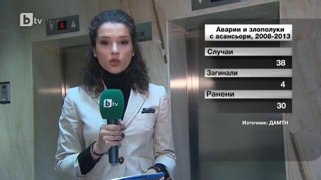 Две трети от асансьорите у нас - потенциално опасни