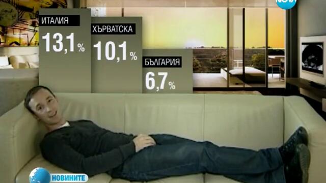 Трети сме в Европа по мързел, гоним италианците и хърватите