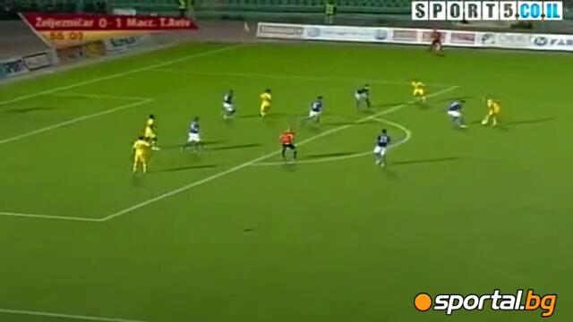 Макаби Тел Авив - Железничар Сараево 2:0