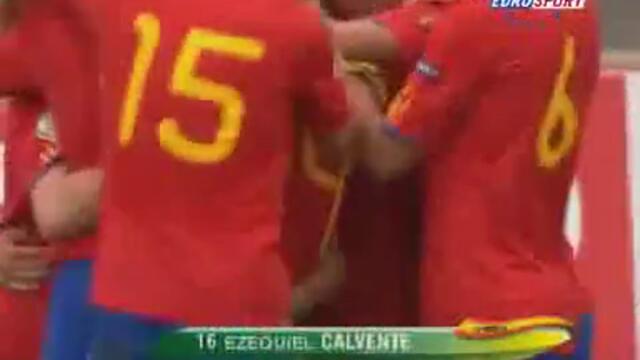 Най - добрата дузпа изпълнявана някога