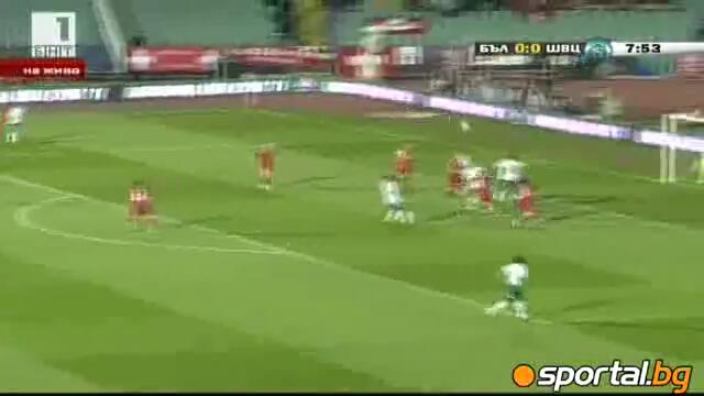 България - Швейцария 0:0