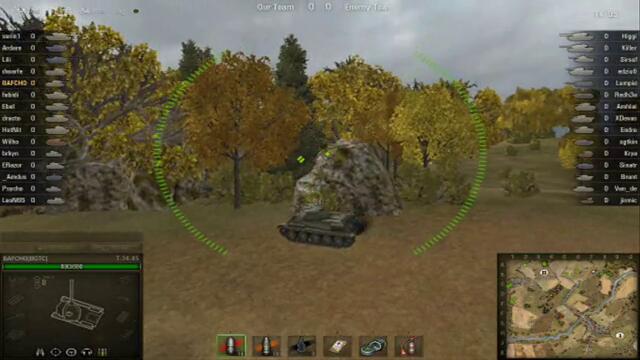 World of Tanks