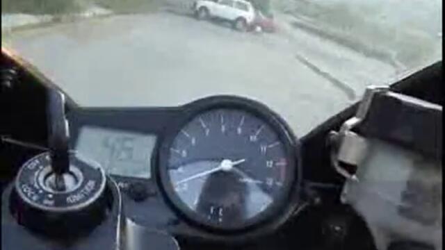 От Ловеч До Плевен