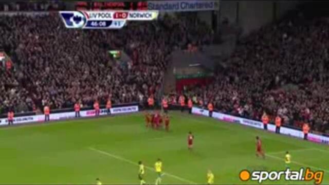 Ливърпул - Норич 1:1