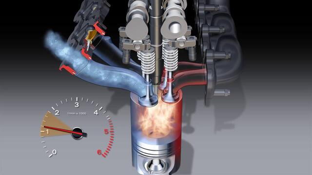 AUDI Technologie Vierventiltechnik
