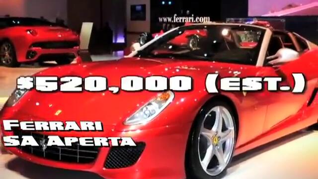 Топ 10 Най-скъпите коли в света