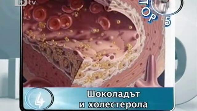 Какво не Знаем За Тайните на Шоколада
