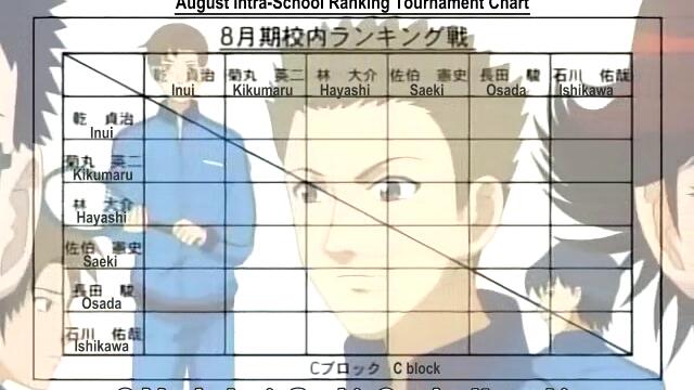 Prince_of_Tennis_-_167