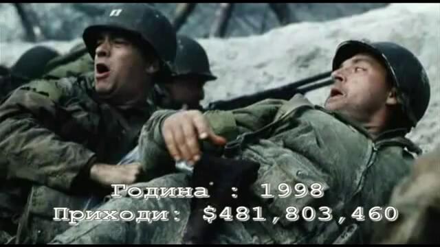 Топ 10 Военни Филми