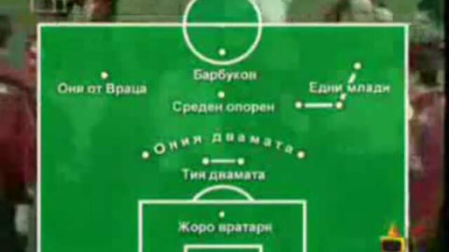 Господари на Ефира - Титулярният Състав На България Според Димитър Пенев - Смях