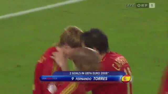 Германия - Испания - 0-1